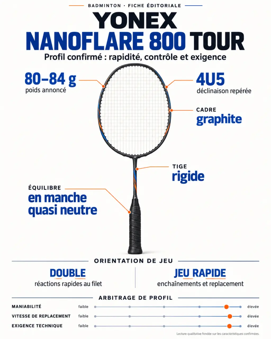 Infographie des caractéristiques de la nanoflare 800 tour : poids, équilibre, rigidité et usage en double